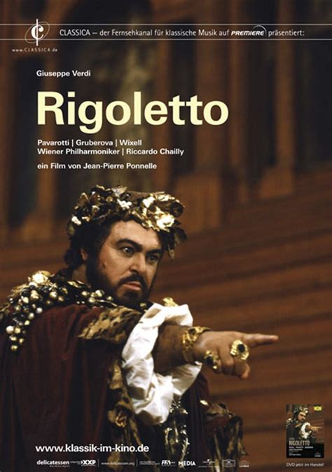 The Significance of Rigoletto the Cirsse in Verdi's Works